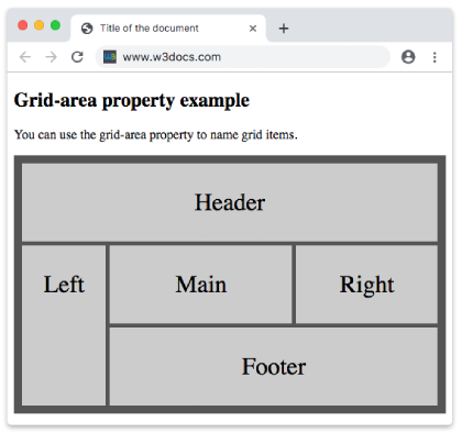 Proprietà CSS grid-area
