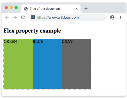 Свойство CSS flex