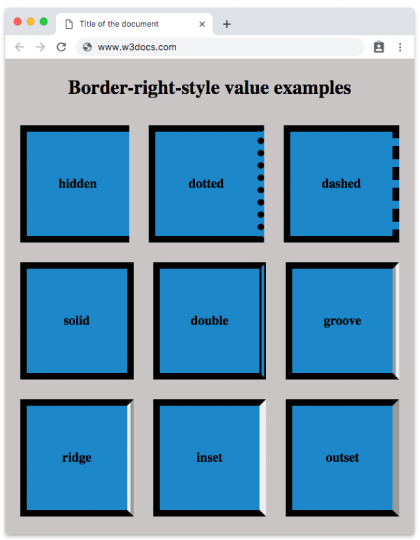 Свойство CSS border-right-style