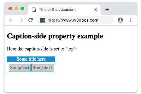 Свойство CSS caption-side