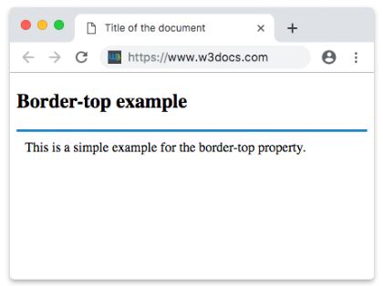 Свойство CSS border-top
