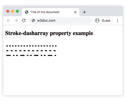 CSS stroke-dasharray