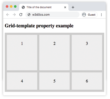 Um grid CSS de três colunas produzido pela propriedade grid-template