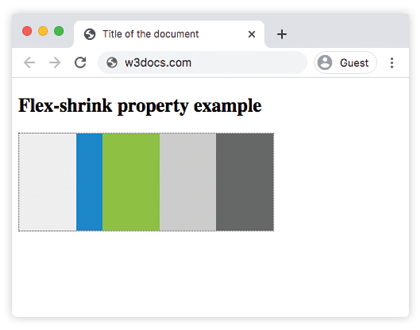 Свойство CSS flex-shrink